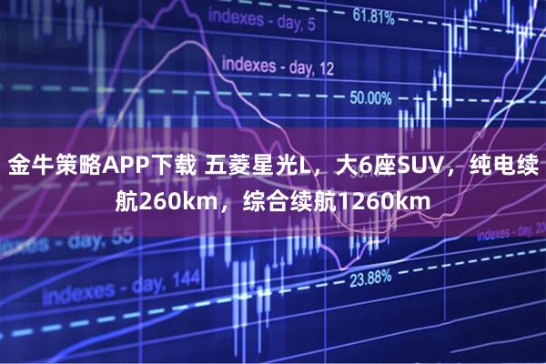 金牛策略APP下载 五菱星光L，大6座SUV，纯电续航260km，综合续航1260km